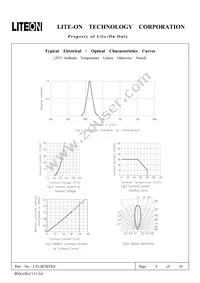 LTL2R3KFKS Datasheet Page 4