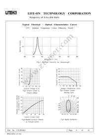 LTL2R3KG Datasheet Page 5