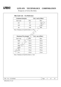 LTL2R3KG Datasheet Page 7