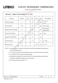 LTL2R3KGD-EM Datasheet Page 3