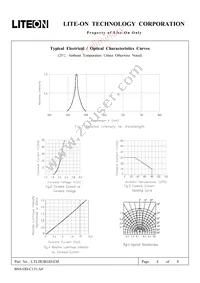 LTL2R3KGD-EM Datasheet Page 4