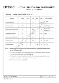 LTL2R3KRD-EM Datasheet Page 3