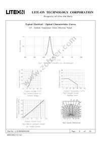 LTL2R3KRD-EM Datasheet Page 4