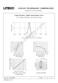 LTL2R3KRK Datasheet Page 5