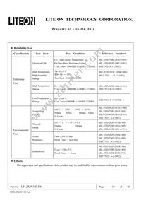 LTL2R3KYD-EM Datasheet Page 10