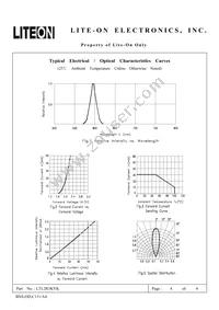 LTL2R3KYK Datasheet Page 5