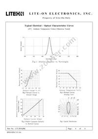 LTL2R3QRK Datasheet Page 4