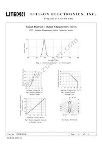 LTL2R3QYK Datasheet Page 4