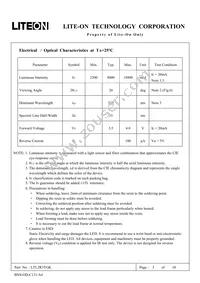 LTL2R3TGK Datasheet Page 3