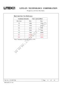 LTL2R3TGK Datasheet Page 6