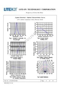 LTL2R3TGY3KS Datasheet Page 5