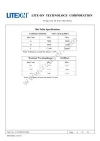 LTL2R3TGY3KS Datasheet Page 7