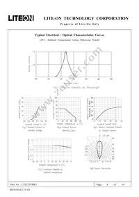 LTL2T3TBK2 Datasheet Page 4