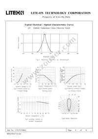 LTL2T3TBK4 Datasheet Page 4