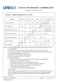 LTL2T3TBK5 Datasheet Page 4