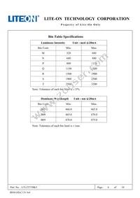 LTL2T3TBK5 Datasheet Page 7