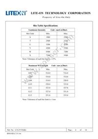 LTL2T3TGK6 Datasheet Page 7