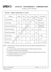 LTL2V3EU3JS Datasheet Page 3