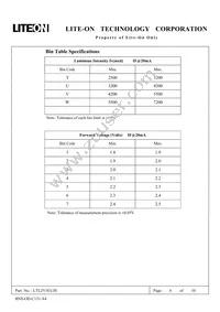 LTL2V3EU3JS Datasheet Page 6