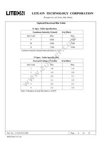 LTL2V3EV3JSR Datasheet Page 7