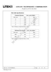 LTL2V3TBS3KS Datasheet Page 6