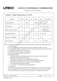 LTL2V3TGX3KS Datasheet Page 3