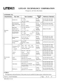 LTL2V3TGX3KS Datasheet Page 10