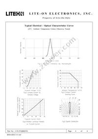 LTL353QRKNN Datasheet Page 4