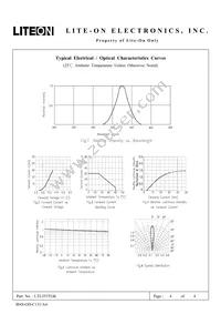 LTL353TGK Datasheet Page 4