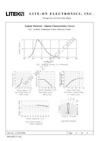 LTL353UBK Datasheet Page 4