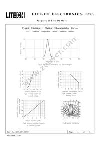 LTL42EVHJNT Datasheet Page 4