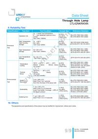 LTL42NKRKNN Datasheet Page 10