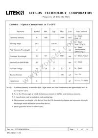 LTL4HMWSDS-A Datasheet Page 4