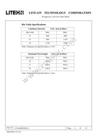 LTL4HMWSDS-A Datasheet Page 7
