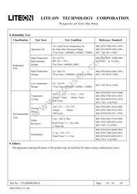 LTL4HMWSDS-A Datasheet Page 11