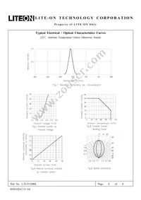 LTL5V3SRK Datasheet Page 4