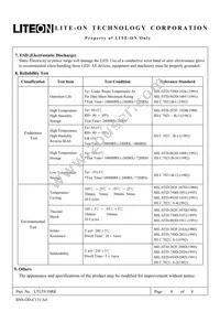 LTL5V3SRK Datasheet Page 8