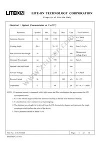 LTL5V3SSS Datasheet Page 3