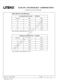 LTL5V3SSS Datasheet Page 6