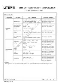 LTL87HTBK Datasheet Page 10