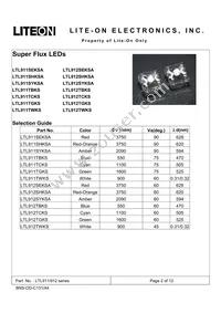 LTL912TGKS Datasheet Page 2