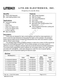 LTL912TGKS Datasheet Page 3