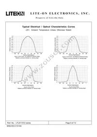 LTL912TGKS Datasheet Page 8