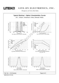 LTL914SYKS Datasheet Page 6