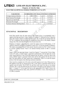 LTM-8522HR Datasheet Page 5
