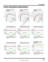 LTM4638EY#PBF Datasheet Page 5