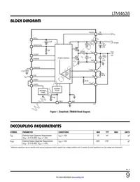 LTM4638EY#PBF Datasheet Page 9