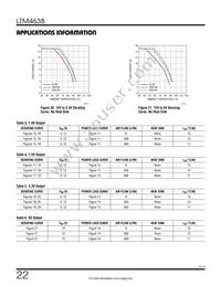 LTM4638EY#PBF Datasheet Page 22