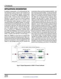 LTM4645IY Datasheet Page 20