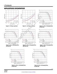 LTM4645IY Datasheet Page 22